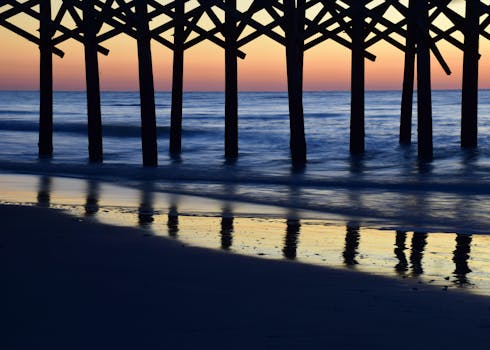 Myrtle Beach, SC business
