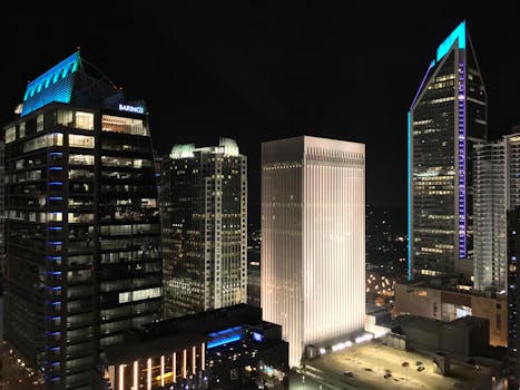 Charlotte, NC business