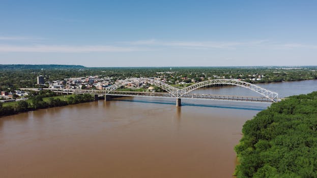 Louisville, KY skyline