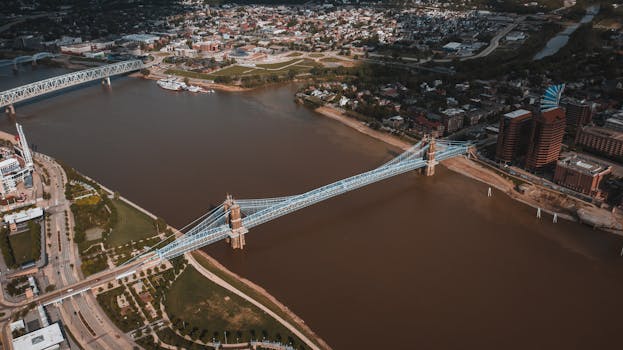 Covington, KY skyline
